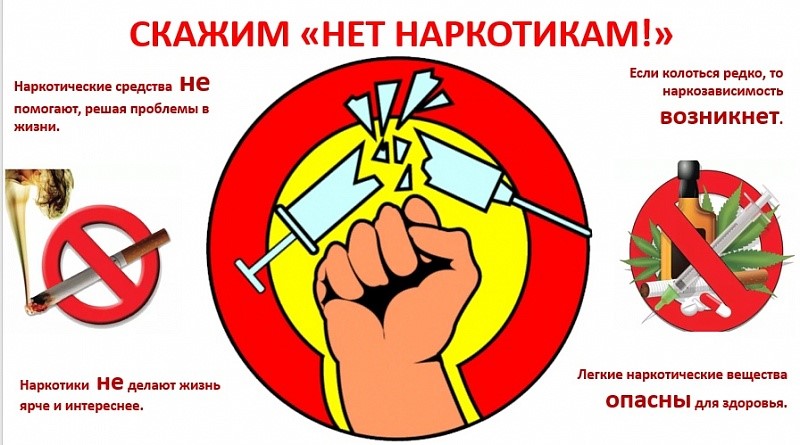 Международный день борьбы